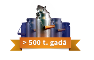 KOPMODERNIECĪBAS DIBINĀŠANA.